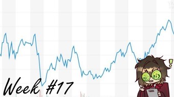 Experiment: I use Publish0x to make a million - Week #17