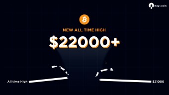 Bitcoin Price up 13% in last 24 hrs Above $22K, Why Rally Isn’t Over Yet