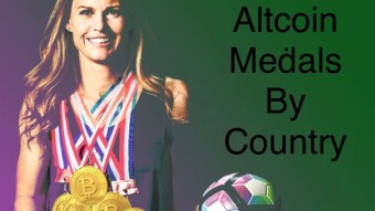 Altcoin Olympics - chitcoin medal count by country!