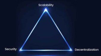 Has a solution been found to the Trilemma?