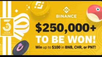Binance Celebrates It's 3 Years Anniversary By Giving Away 250.000$ In Prizes
