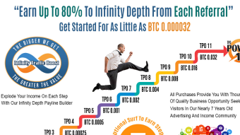 Surf, Earn, Thrive: The Simple Path to Financial Freedom with Infinity Traffic Boost (ITB)