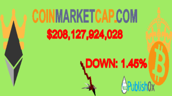 Coinmarketcap 09/01/2020