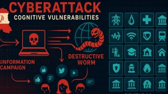 Threat Casting a Nation State Attack on Critical Infrastructure Scenario at CognectCon2025