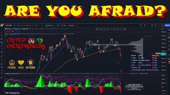 Will Bitcoin pull back enough to convince us that the Bull Market is over?