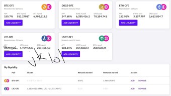 Cake Pool haz DOGE (and LTC), kind of scams overzealous investors
