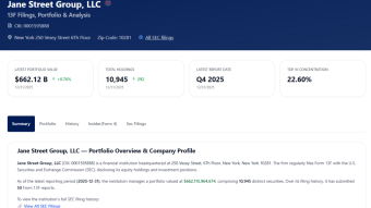 Decoding the Quant Giant: Jane Street 13F Reveals Aggressive Shifts into Silver and Crypto Proxies