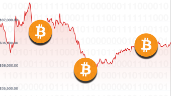 The High Risk Reward Of Perpetual Contracts In Derivative Exchanges