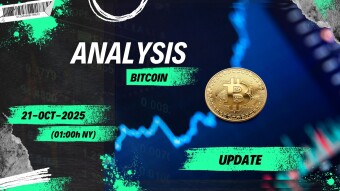 #BTC: Weekly Analysis Update.