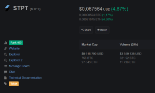 📣NEW #AIRDROP - STP NETWORK!!!
