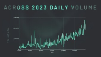 Across The Cryptoverse #38 - Charity And Good Deeds