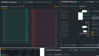 BTC Daily Technical Analysis: Grid Trading Strategy for the Long Term / My New Position on ATOM