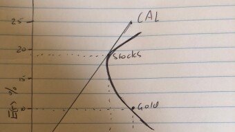 COINBASE quiz links and answers for free money
