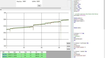 Test Double Martingale Strategy - btc dice bot