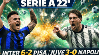 Serie A Matchday 22: Inter Dominates, Juve Crushes Napoli!