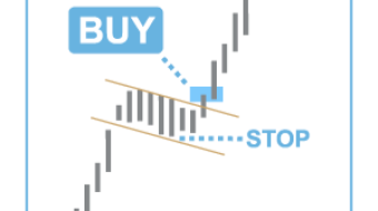Best Indicators for successful crypto swing traders
