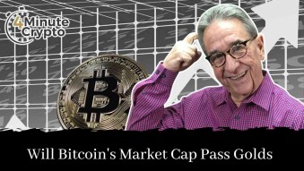 Will Bitcoin's Market Cap Pass Golds?