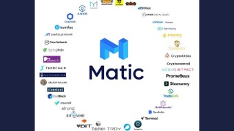 Matic Network |Vitalik Buterin’s 2017 Plasma-Sidechain Vision Imminent | Millions TPS |Multiple Blockchains |Interoperability |Horizontal Sharding | Ethereum Classic |Bitcoin Gold |Cosmos Inter-Blockchain Technology