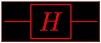 (IJCH) The Human Hadamard Gate - An Easy To Understand Discussion about Quantum Physics, Philosophy, and Perceptions of Reality