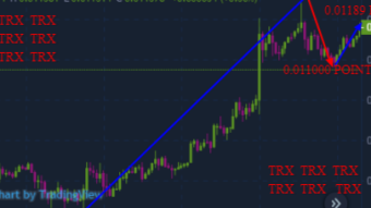 2021 tron price prediction based on dapps built on its network
