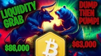 Technical Analysis of Bitcoin: Price Trends and Future Predictions