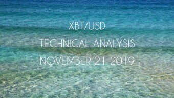 XBT/USD TA November 21st 2019