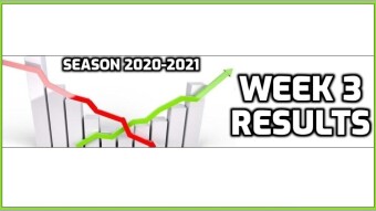 Week 3 Results | 19W-17L-8P | +2.748 Units Profit