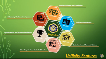 Unifinity-Revolution In Education System