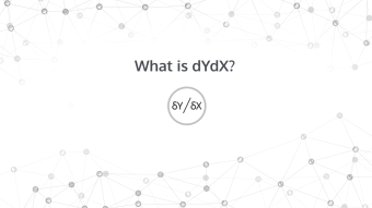What is dYdX