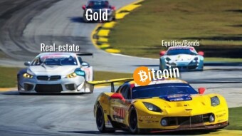 Bitcoin Is The Dominic Toretto Of Investment Franchise