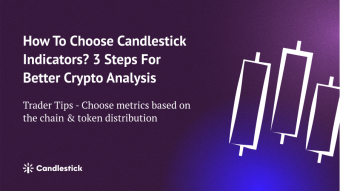 😉 How To Find The Most Price-Correlated Indicators?