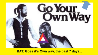BAT breaks Rank past 7 Days: Goes it's own way?