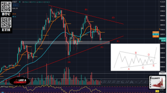 This is one of the possibilities that we are looking at now