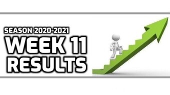 Week 11 Results | 22W-20L-3P | +0.804 Units Profit