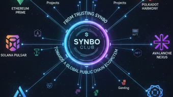 Target: Covering Mainstream Public Chains Globally — SYNBO Officially Launches Public Chain Media Partnership Matrix