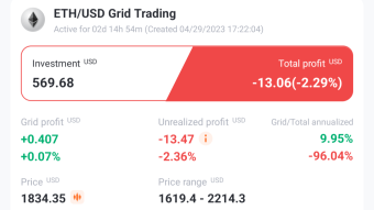 Pionex Trading Bots: Day 5
