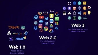 What's The Difference Between Web1, Web2 And Web3?