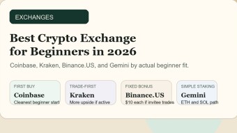 Best Crypto Exchange for Beginners in 2026