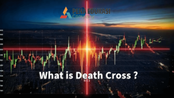 Understanding the Death Cross in Crypto Markets: A Guide for Investors and Traders