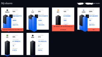 Passive Income with FREE Masternode Hosting Platform for Everyone