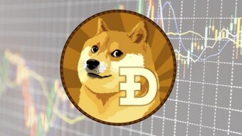 Dogecoin Free each 1 minute