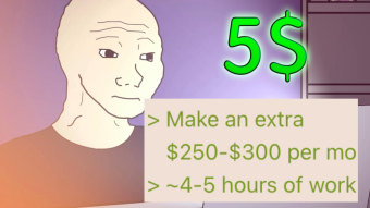 Side Hustling on Fiverr | 4chan stories