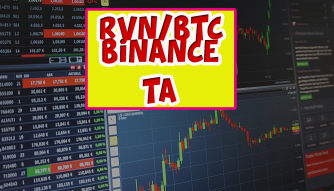 RVN / BTC technical analysis [BINANCE]