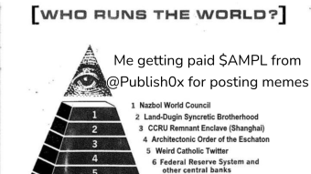 The real power structure of the world