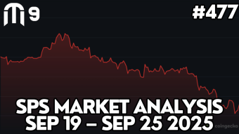SPS Market Analysis Sep 19 – Sep 25 2025 | Splinterlands #477