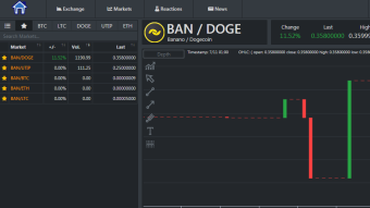 Exchange Listing: BANANO is now on Unnamed Exchange!