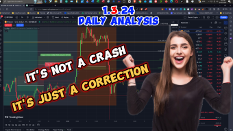 Daily Analysis 1.3.24 with The Crypto Underground