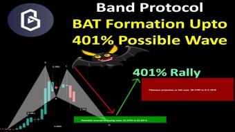 Band Protocol | BAT Formation Upto 401% Possible Wave