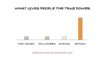 Bitcoin Is There to Give Power Back to Everyone. Stop Criticizing Those Who Express That Power by Buying Things You Think Are Useless.