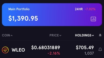 My Crypto Journey || From Rags To Riches || Day 17 ||